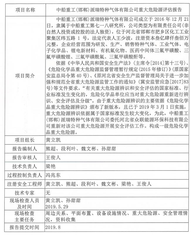 中船重工(邯郸)派瑞特种气体有限公司重大危险源评估报告