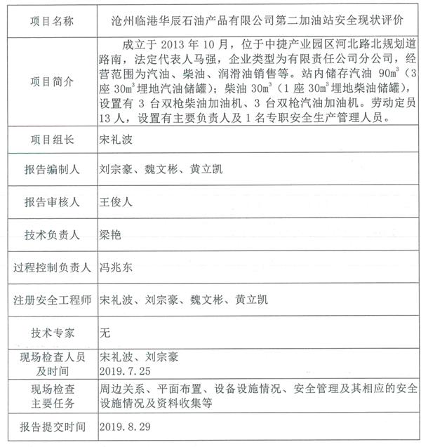 沧州临港华辰石油产品有限公司第二加油站安全现状评价报告